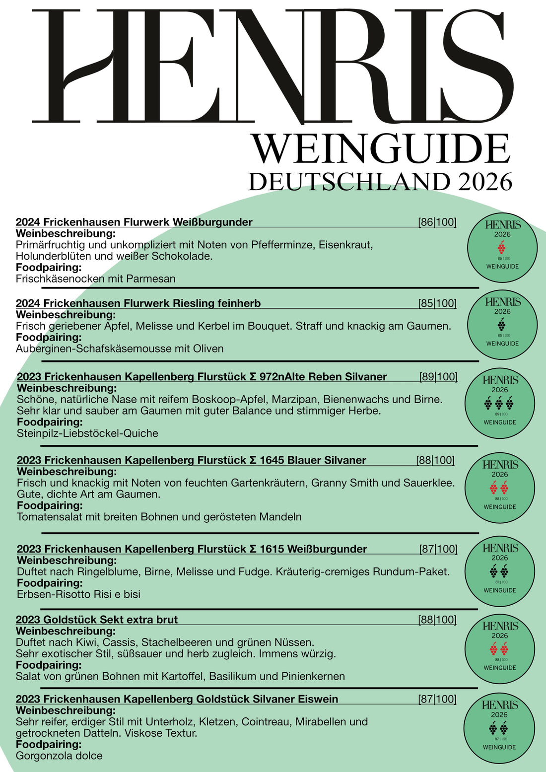 Gault&Millau Weinguide 2026